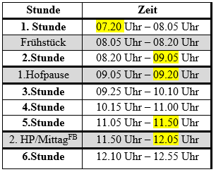 unterrichtszeiten.png unterrichtszeiten.png